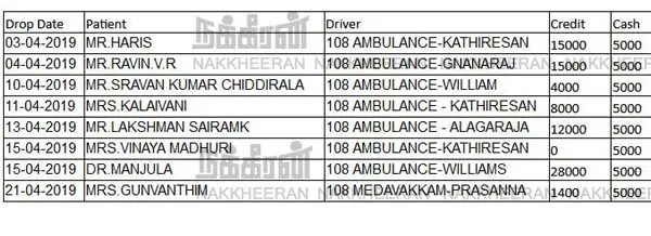 108 ambulance 